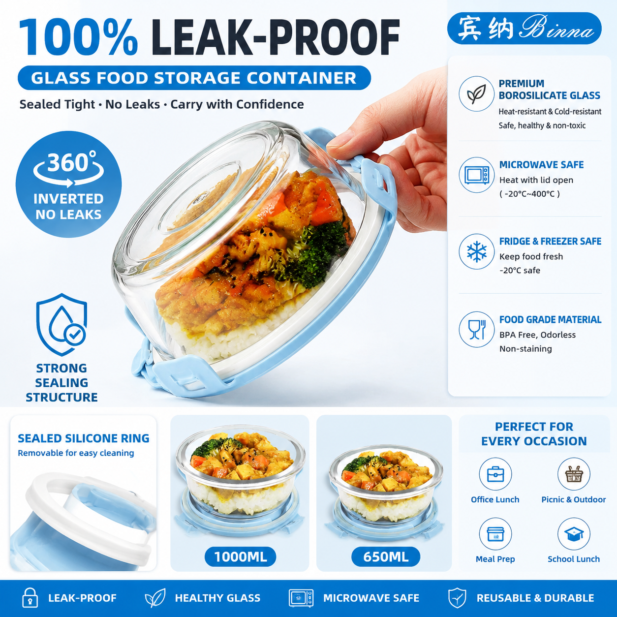 Food Storage Glass Round - ロックブルー丸型ガラス製食品保存容器 1000ml、電子レンジ対応＆冷蔵庫対応、気密漏れ防止蓋、BPAフリー