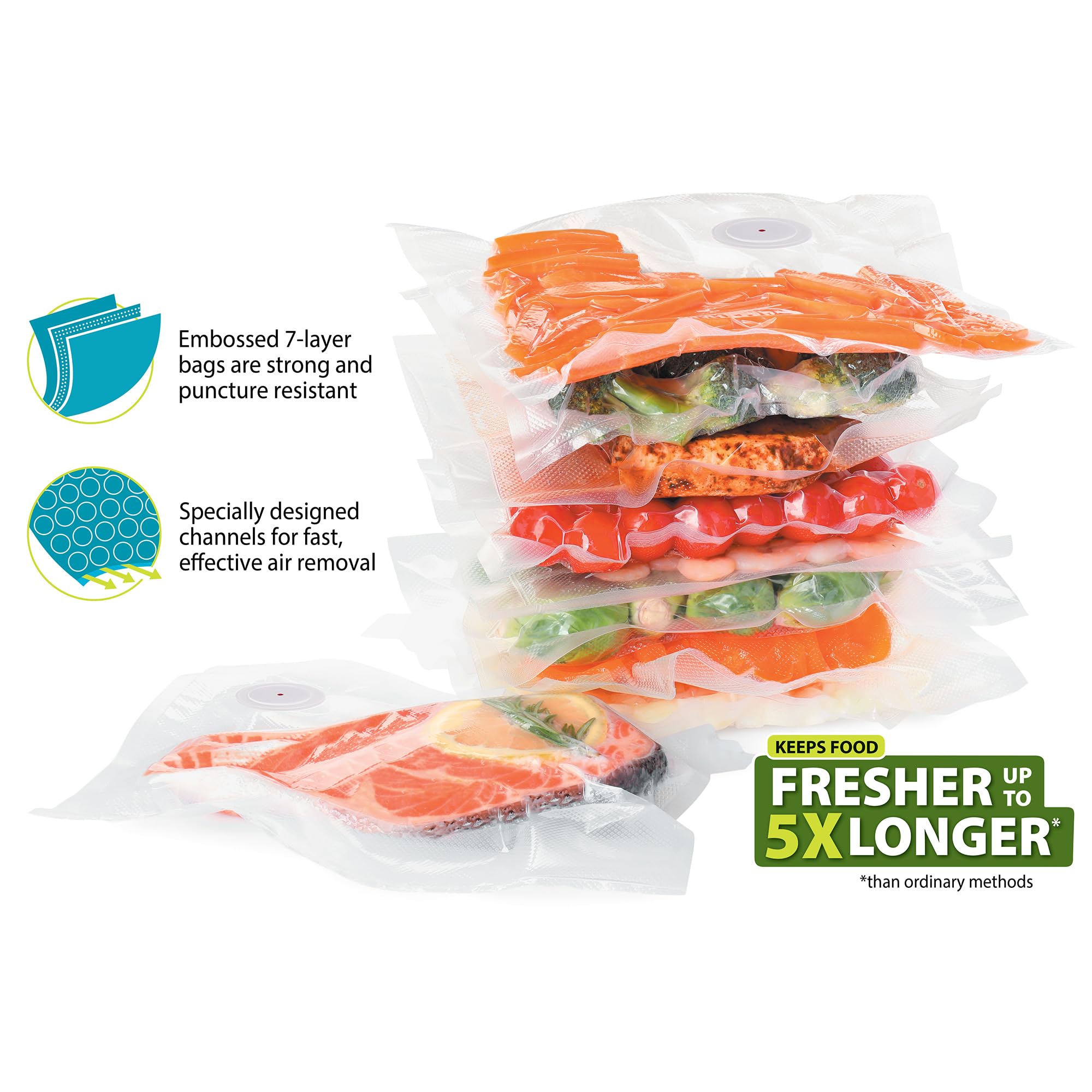 アップグレード版真空食品保存袋ジッパーバッグセットUSB電動 - Food Storage Zipper Bags のレビューと価格
