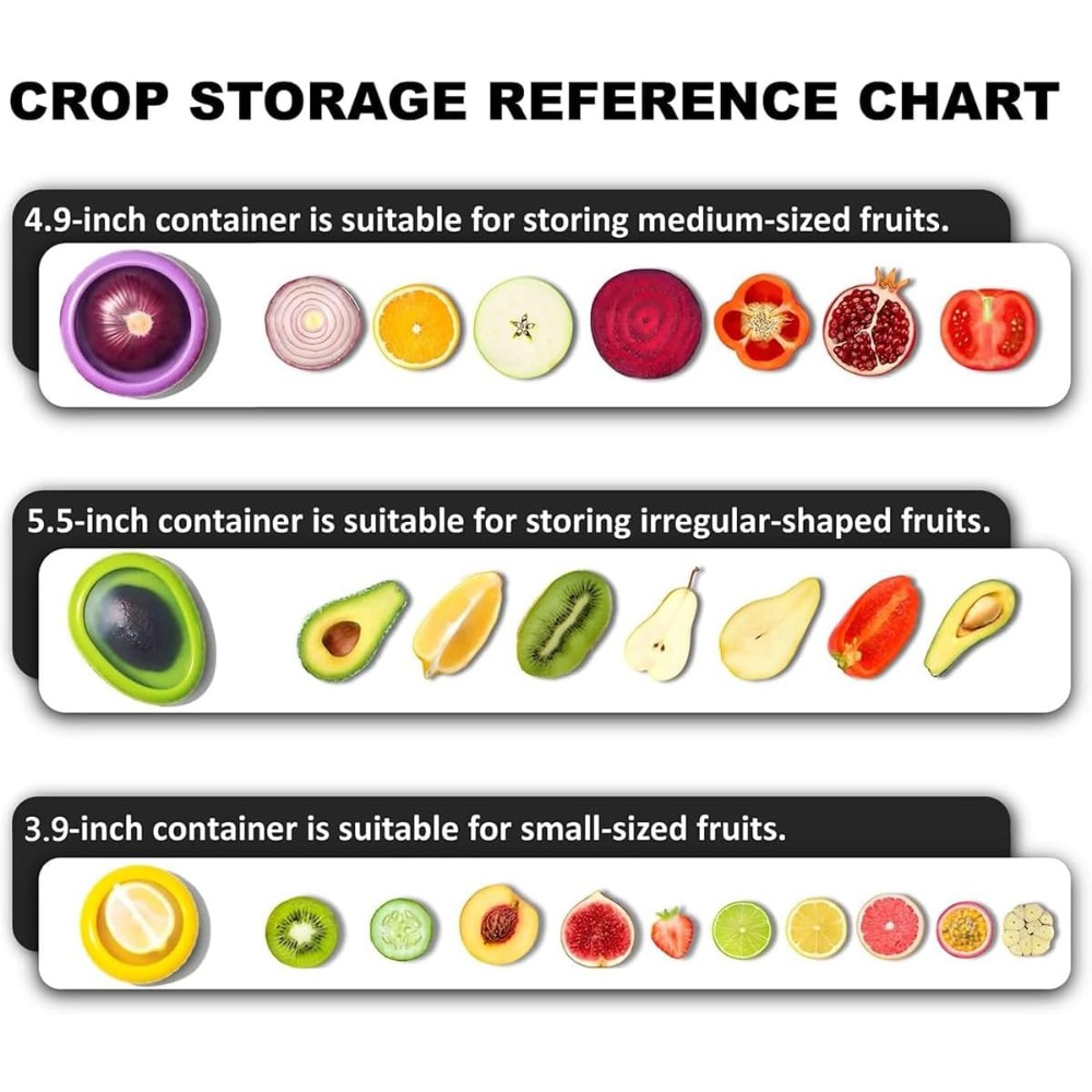 アボカドセーバー シリコン製果物・野菜保存容器セット 冷蔵庫 - Food Storage Silicone のレビューと価格